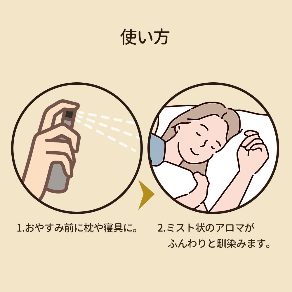 FERMENSTATION お米でできた ピロースプレー シナモン 80ml