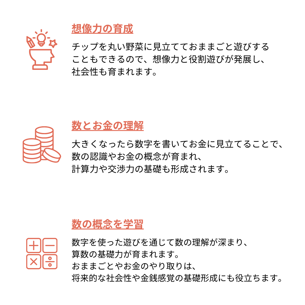Monteo チップ落とし