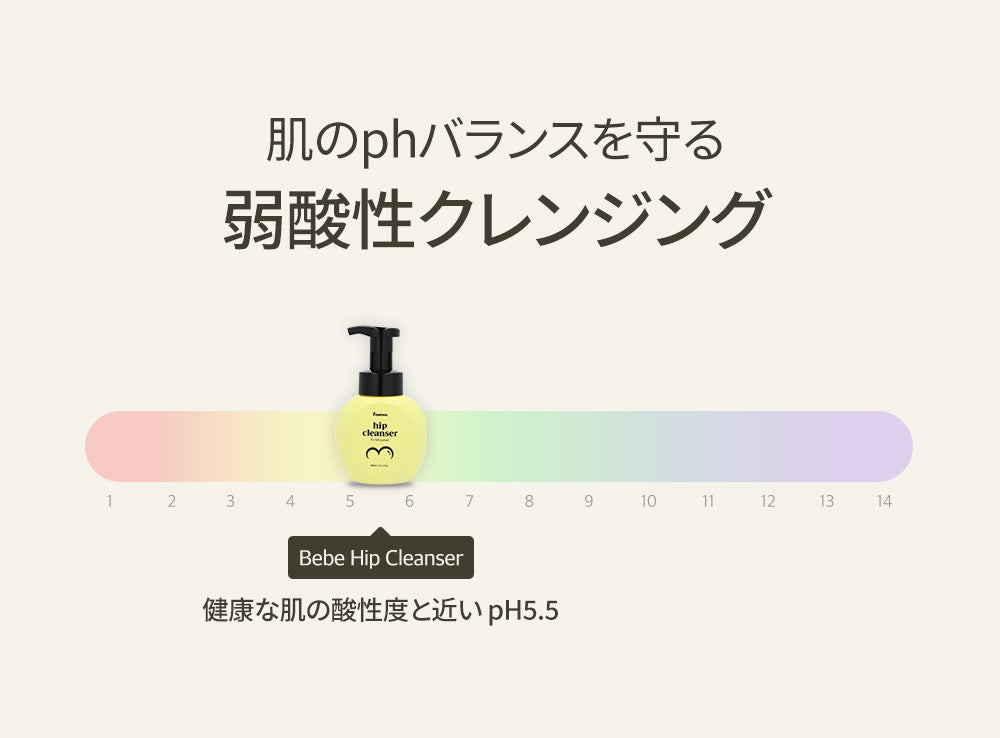 HOWPAPA ヒップクレンザー