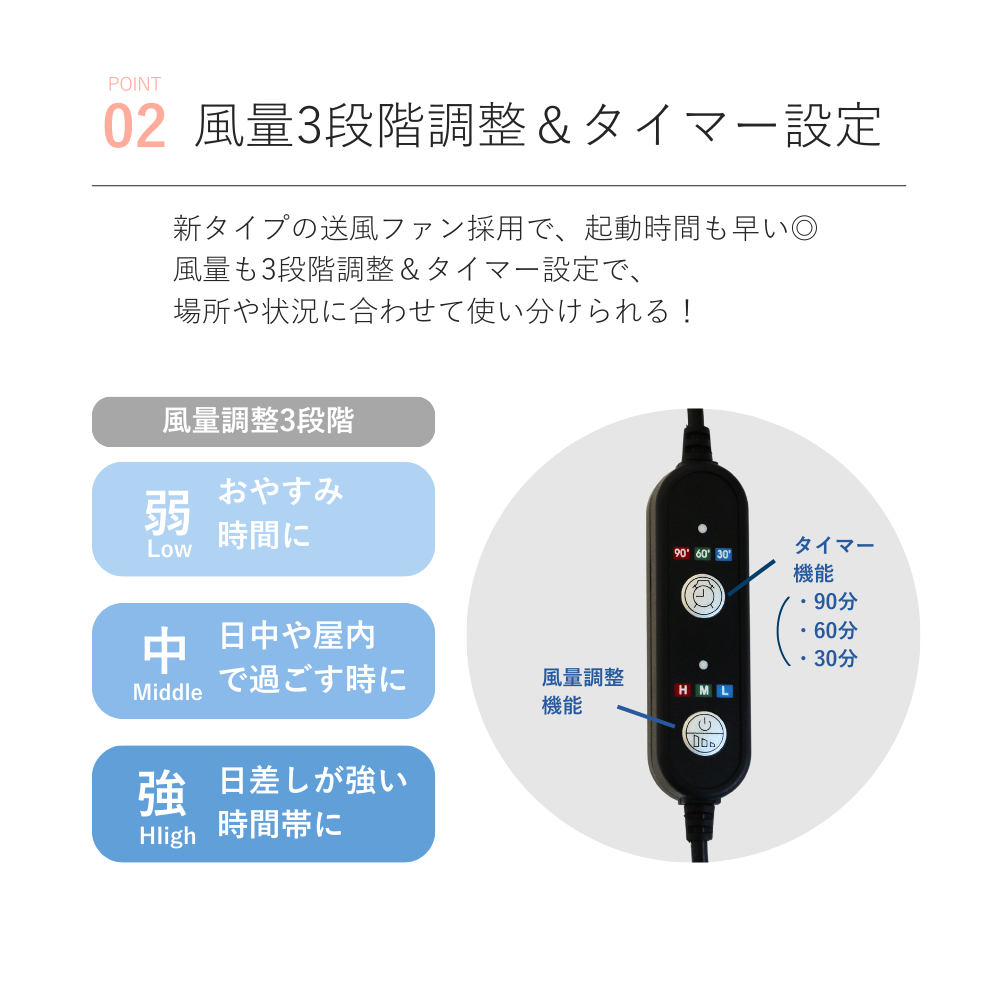 sarapy サラピー ファン付きベビーカーシート