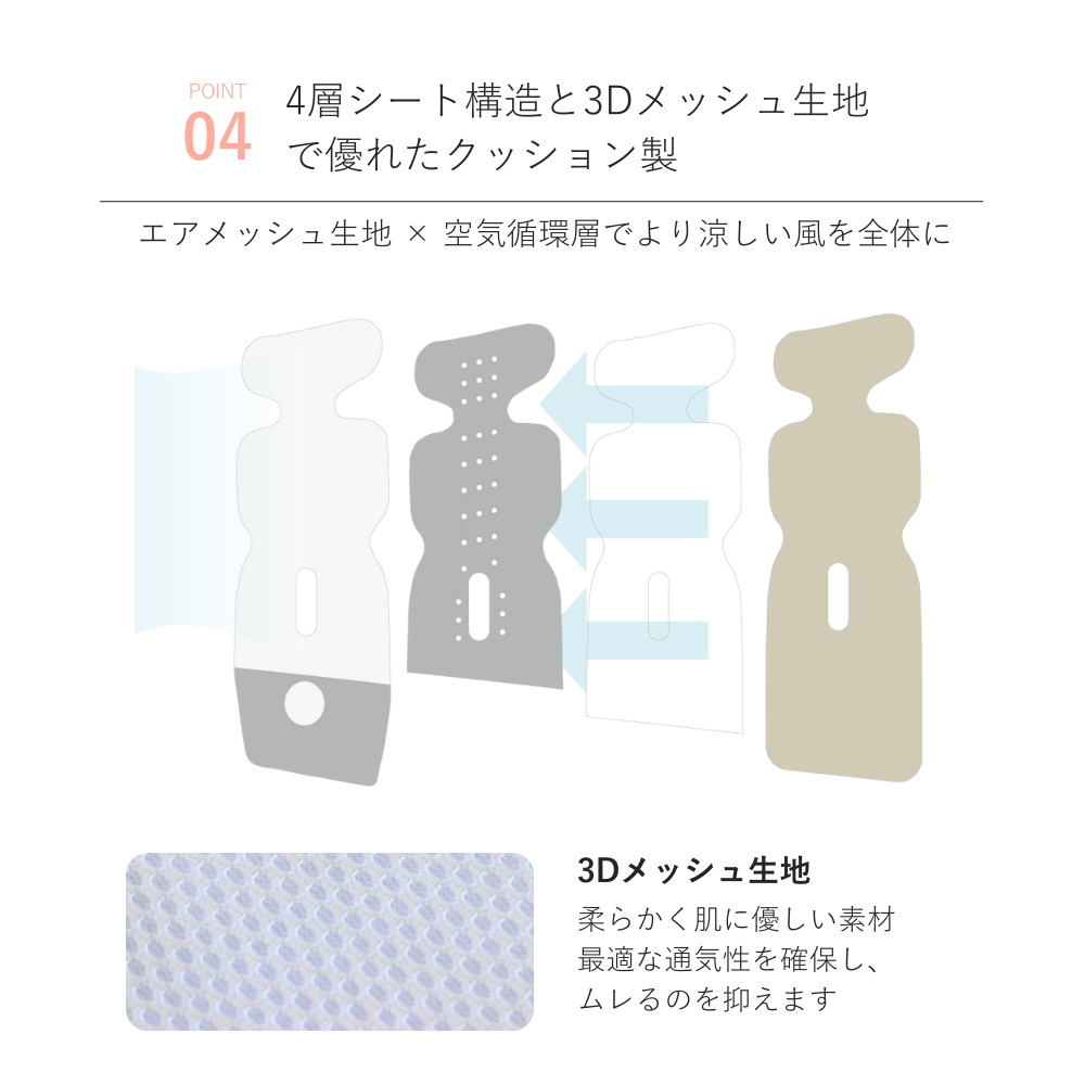 sarapy サラピー ファン付きベビーカーシート