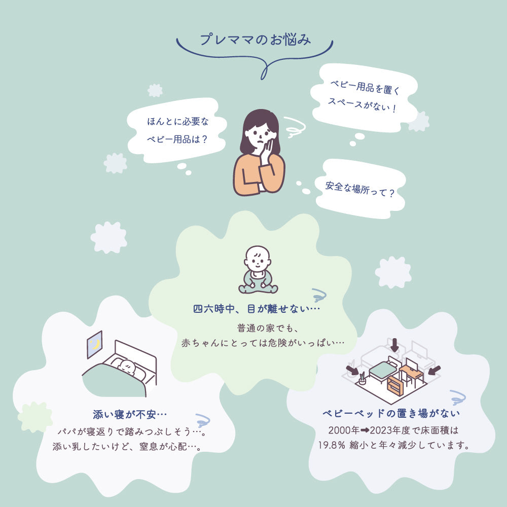 ベッドインベッド Soinen