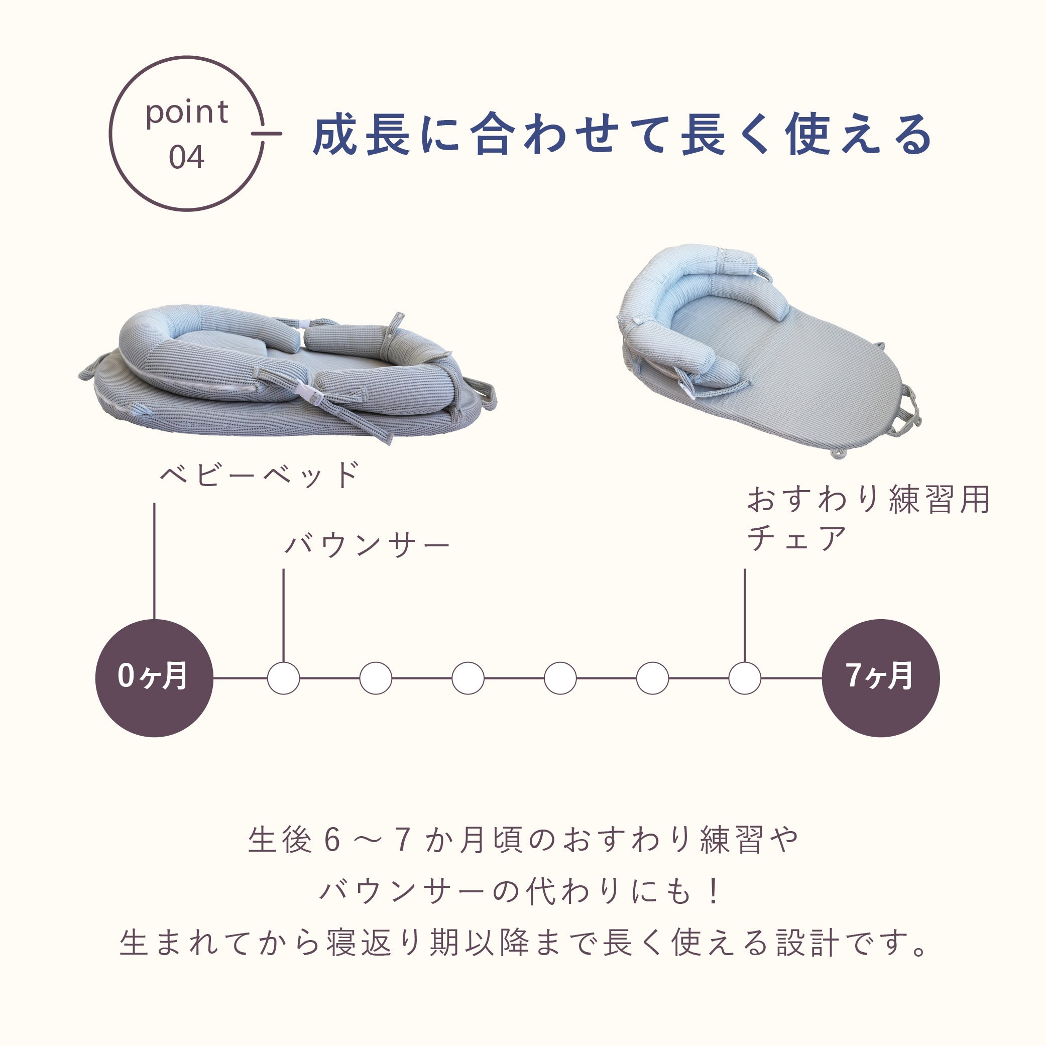 ベッドインベッド Soinen