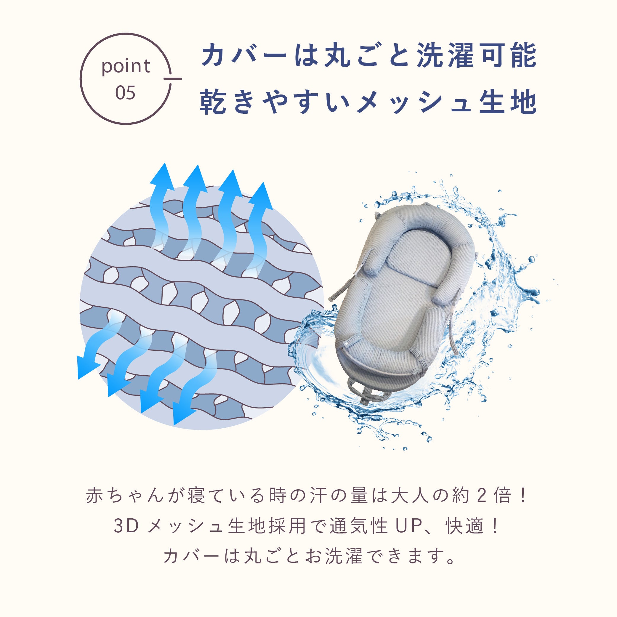 ベッドインベッド Soinen